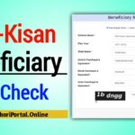 PM Kisan Beneficiary List