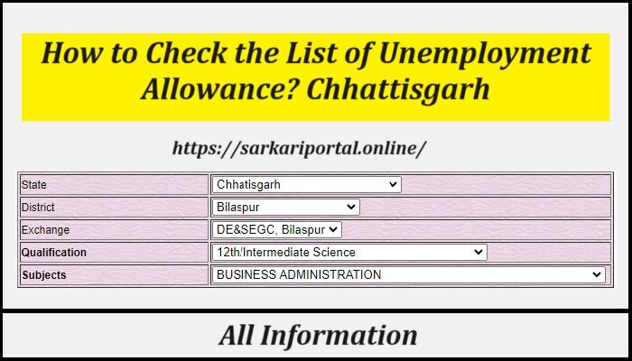 How to Check the List of Unemployment Allowance Chhattisgarh
