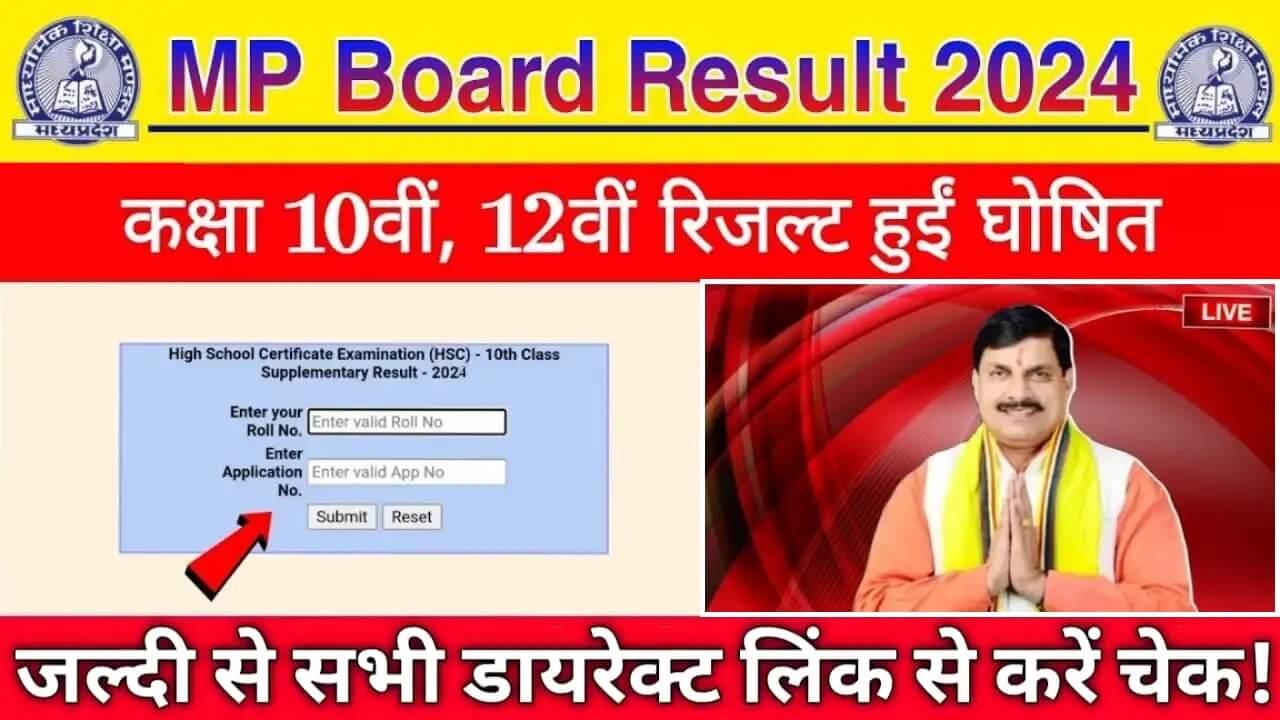 MP Board Class 10th,12th Result 2024