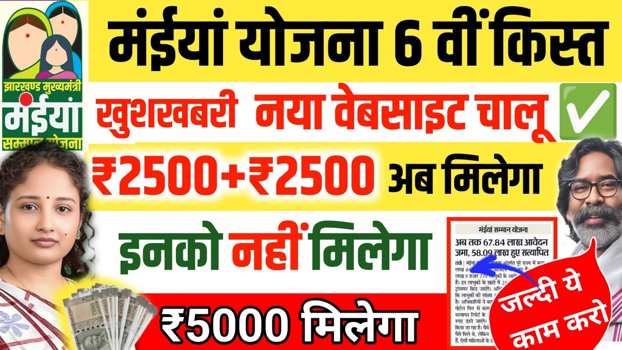 Maiya Samman Yojana 6th Installment – सभी महिलाओं को आज मिलेंगे 6वीं किस्त के 2500 रूपये, ऐसे चेक करे