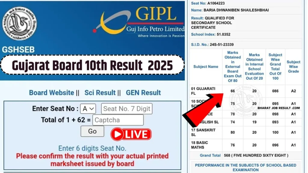 Gujarat Board 10th Result