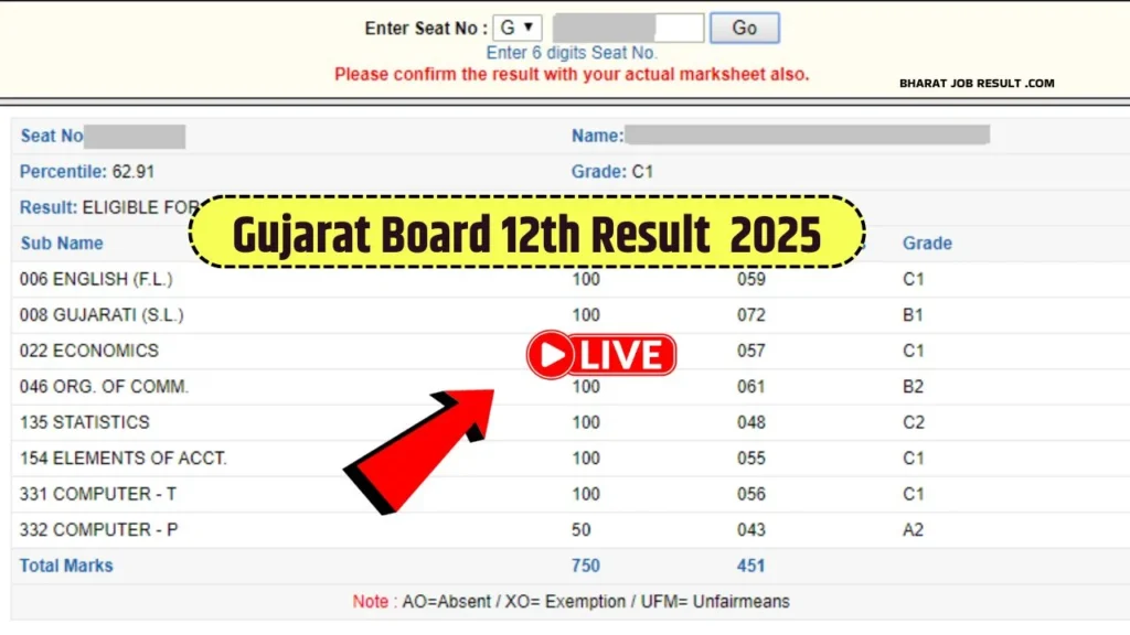 Gujarat Board 12th Result 2025 Link Out GSEB HSC Result 2025 Direct Link
