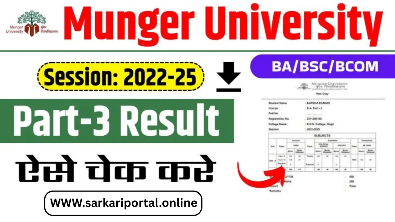 Munger University Part 3 Result 2022-25
