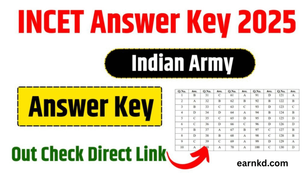 Indian Navy INCET Answer Key 2025 – Link OUT Check @indiannavy.gov.in