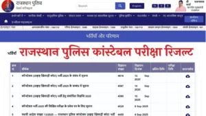 Rajasthan Police Constable Result 2025 OUT Download Link
