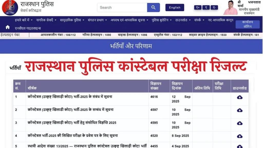 Rajasthan Police Constable Result 2025 OUT Download Link