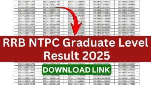 RRB NTPC CBT 1 Undergraduate Result 2025 OUT Check Direct Link