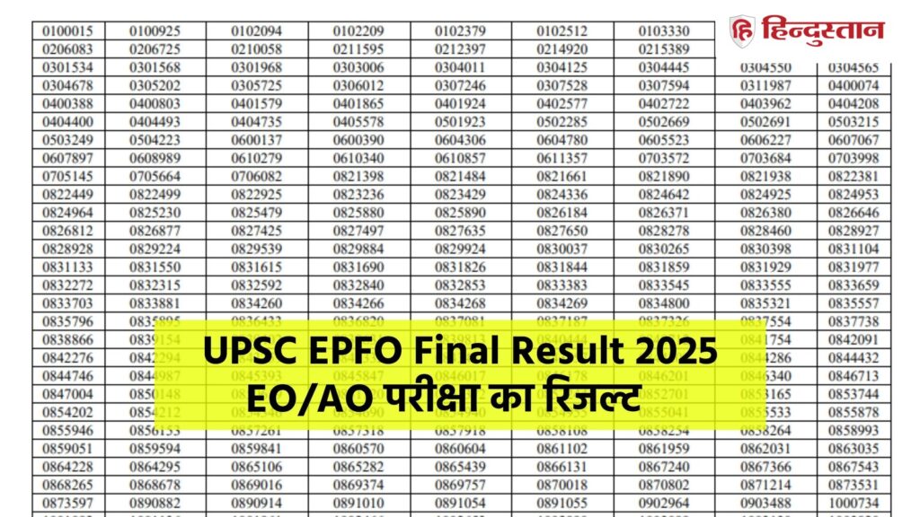 UPSC EPFO Result 2025 Out Check Score Card & Merit List Best Link