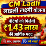 CM Ladli Laxmi Yojana 2.0: बेटियों को मिलेगी ₹1.43 लाख की आर्थिक मदद, जानें पात्रता, लाभ, दस्तावेज करें अप्लाई