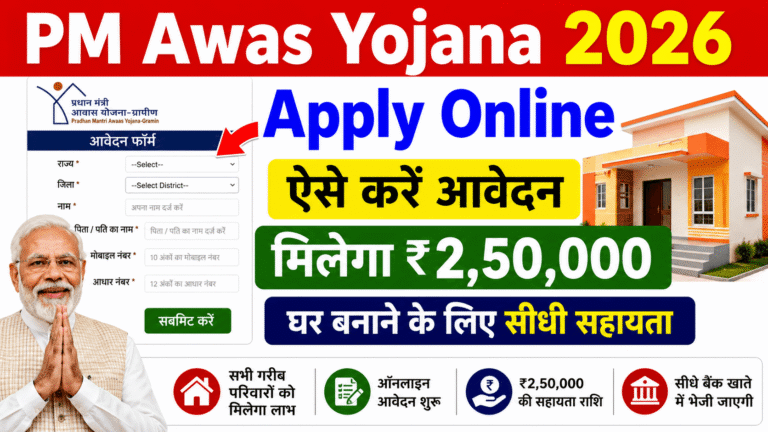 PM Awas Yojana Apply Online 2026